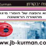 kurman